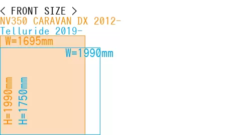 #NV350 CARAVAN DX 2012- + Telluride 2019-